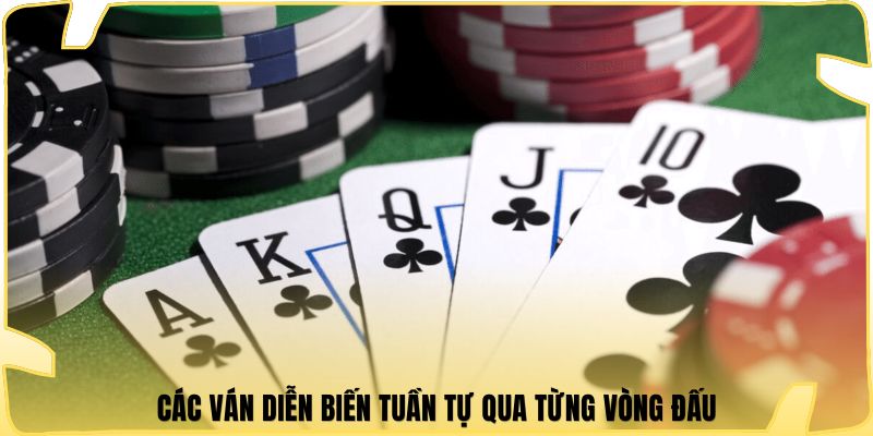 Các ván diễn biến tuần tự qua từng vòng đấu